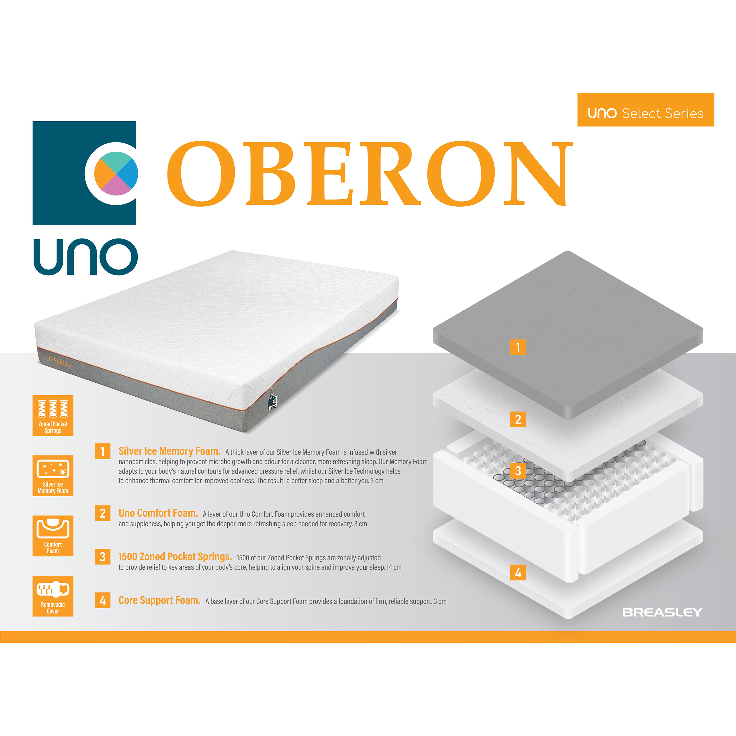 Breasley UNO Oberon Memory Pocket 3ft Mattress